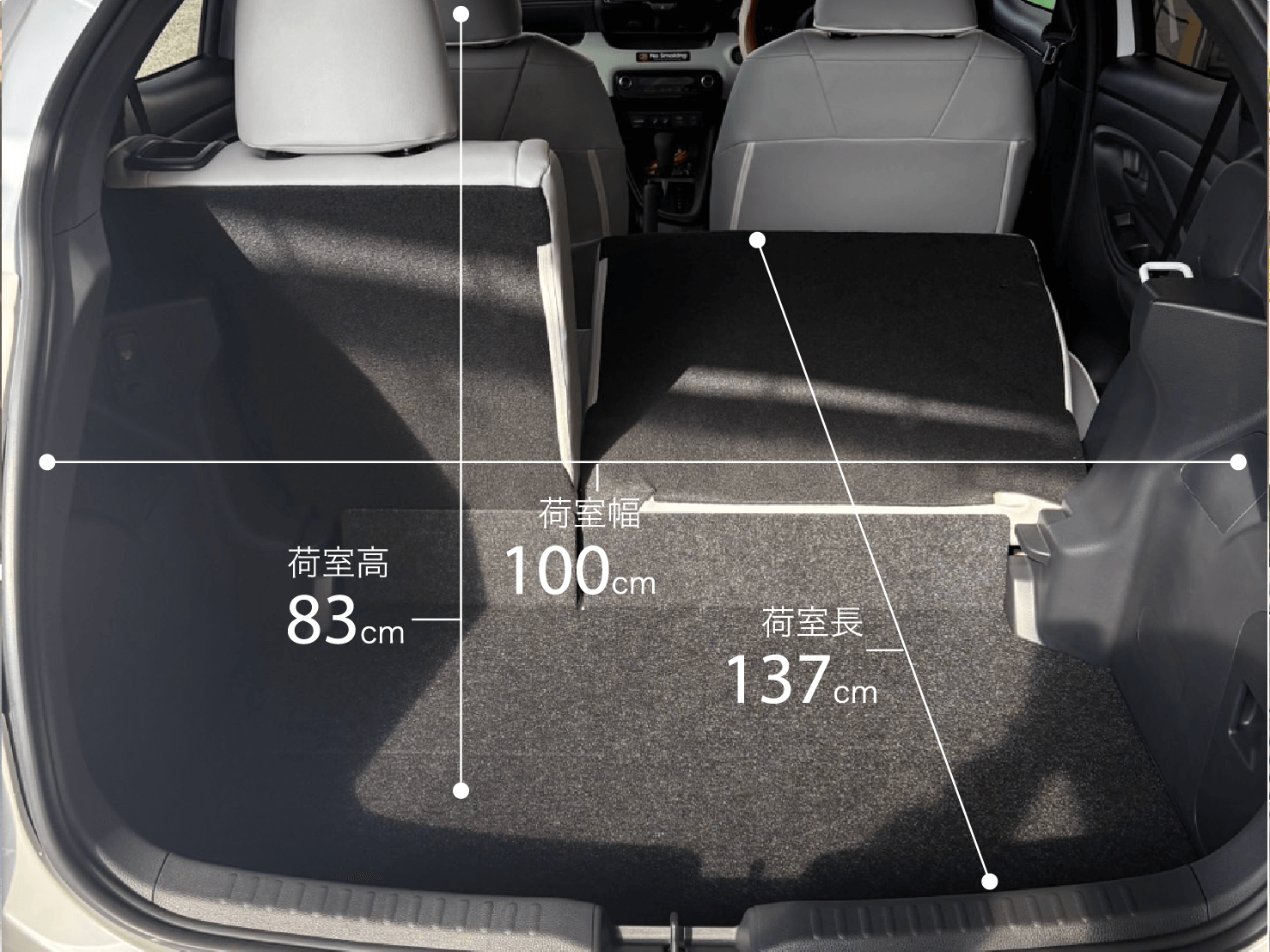 光岡 ビューストーリー