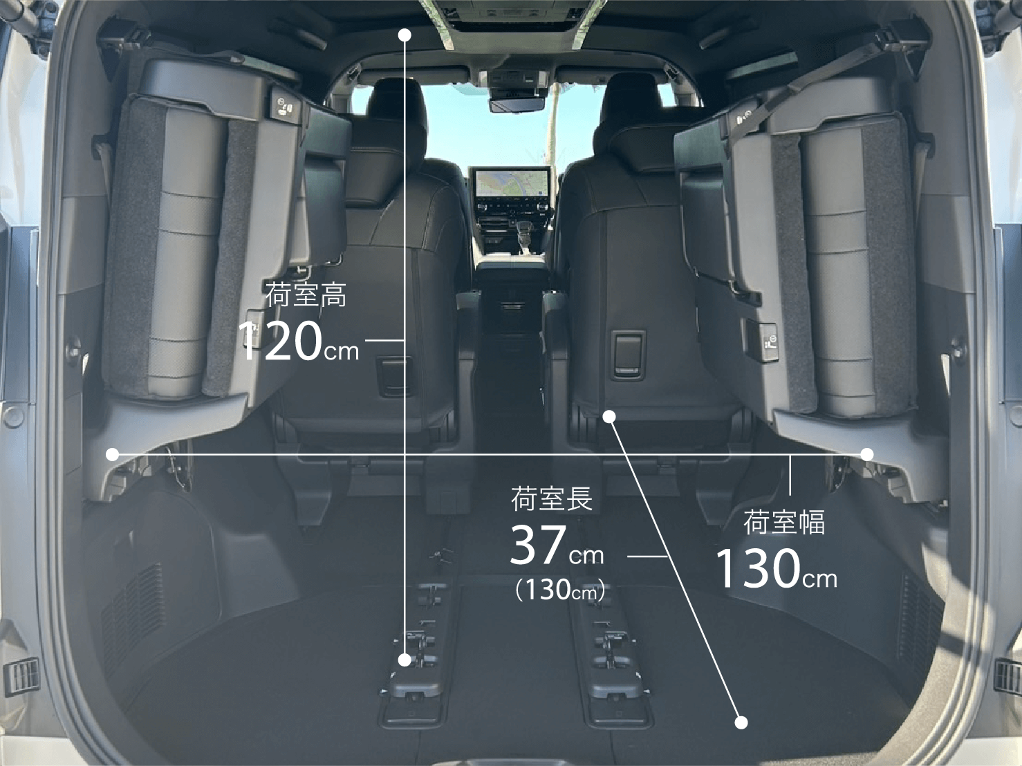 トヨタ 40系アルファードX